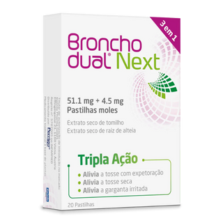 Bronchodual Next 4,5/51,1mg 20 pastilhas