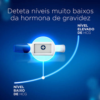 Prueba de embarazo Clearblue de 1 minuto