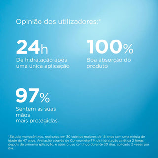 ISDIN Ureadin Creme de Mãos Reparador 50ml