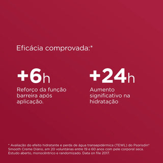 Crema diaria suave ISDIN Psorisdin Smooth 50 ml