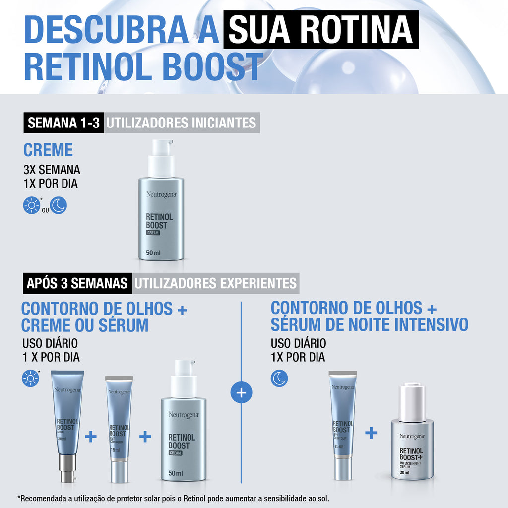 Neutrogena Retinol Boost Crema Contorno de Ojos 15ml