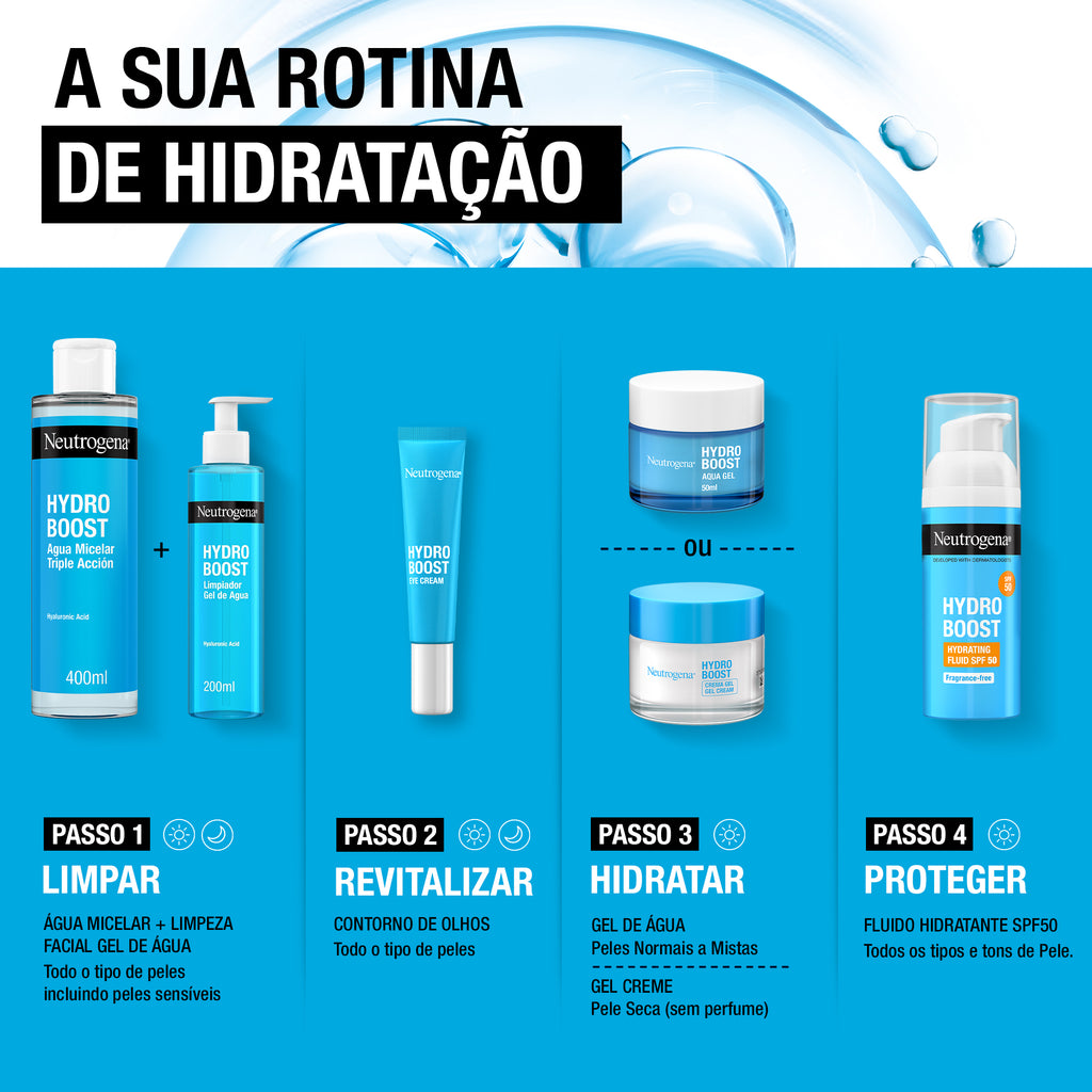 Neutrogena Hydro Boost Limpeza Gel De Água Sem Perfume 200ml