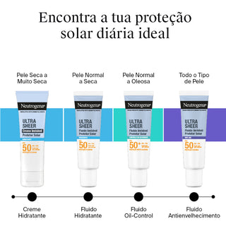 Neutrogena Ultra Sheer Protetor Solar Fluido Invisível Anti-Age FPS50 50ml