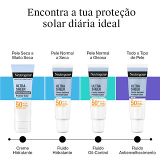 Neutrogena Ultra Sheer Protetor Solar Fluido Invisível Hidratante FPS50 50ml