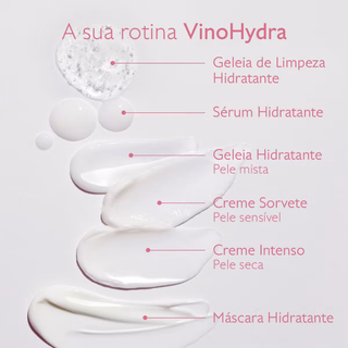 Caudalie VinoHydra Gel Limpeza Hidratante 150ml
