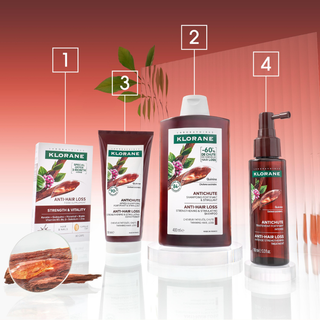 Klorane Antiqueda - Suplemento Alimentar Força e Vitalidade - Cabelo e unhas
