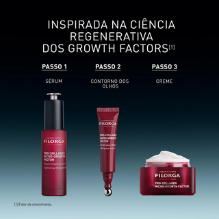 Filorga PRO-COLLAGEN Sérum para os olhos com efeito lifting 15ml