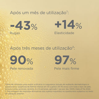 ISDIN Isdinceutics Retinal Sérum Rejuvenecedor Intensivo 50 ml
