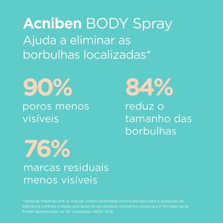 Isdin Teen Skin Acniben Spray Corporal 150 ml