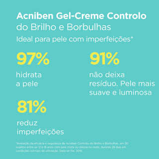 ISDIN Acniben Repair Gel-Crema Reparadora 40ml