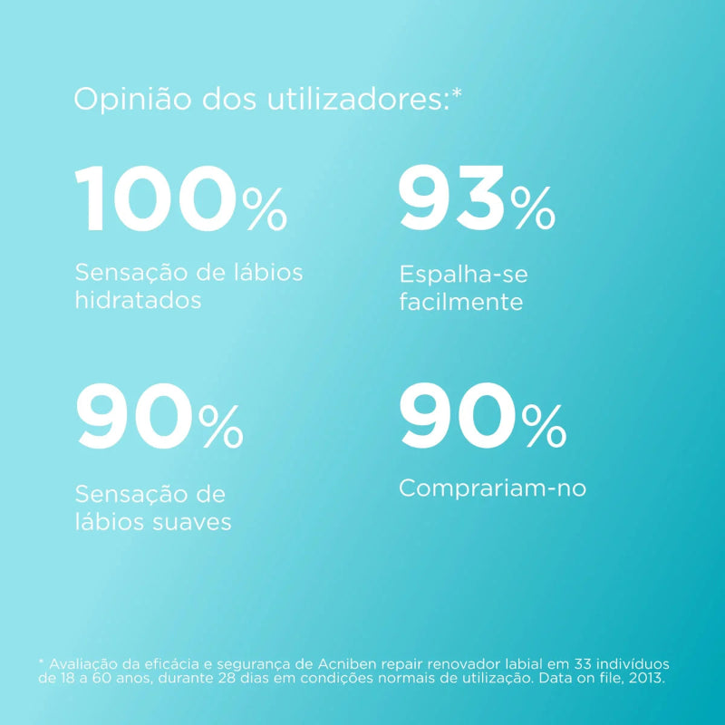 ISDIN Acniben Repair Bálsamo Renovador de Labios 10ml