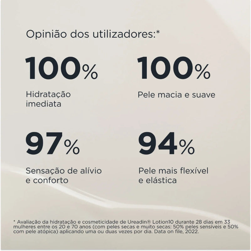 Isdin Hidratación Ureadin Crema Calma 400ml
