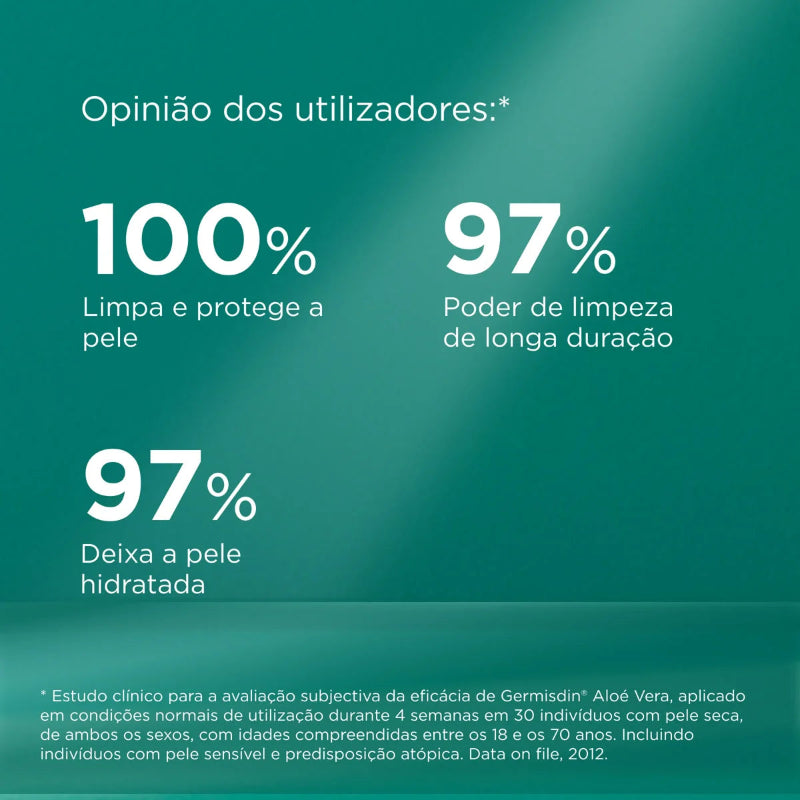 ISDIN Germisdin Gel de Banho Aloé Vera 1000ml