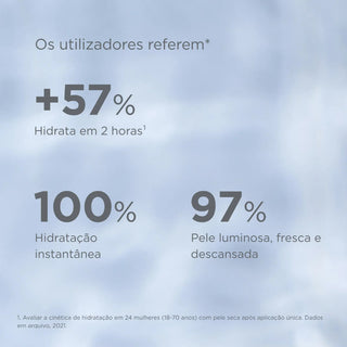 Isdin Isdinceutics Hidratante Hialurónico Piel Normal 50 ml