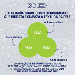 Cetaphil SA Loção Hidratante Exfoliante Suave 236ml